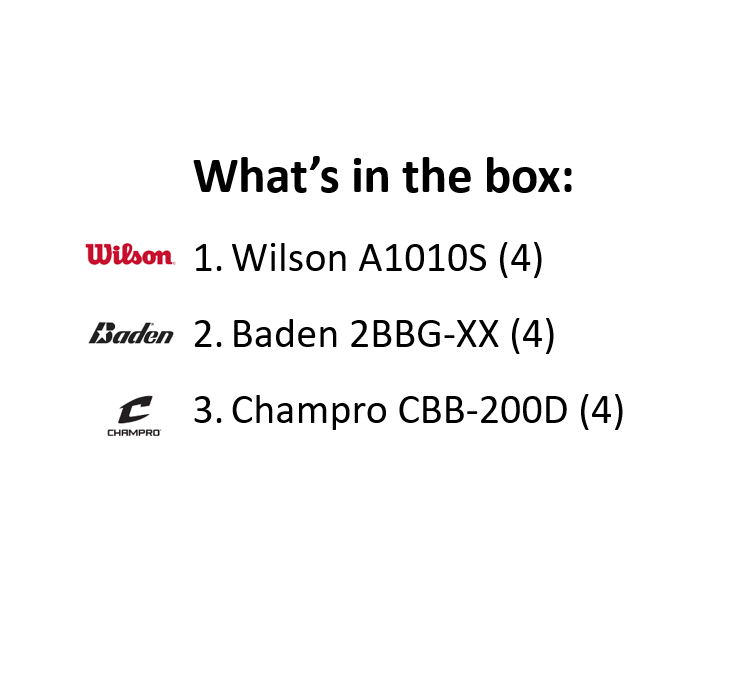 Blemballs Sampler #1 (1 doz)